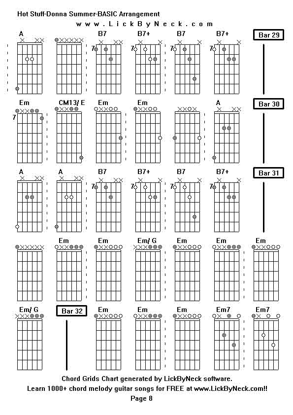 Chord Grids Chart of chord melody fingerstyle guitar song-Hot Stuff-Donna Summer-BASIC Arrangement,generated by LickByNeck software.